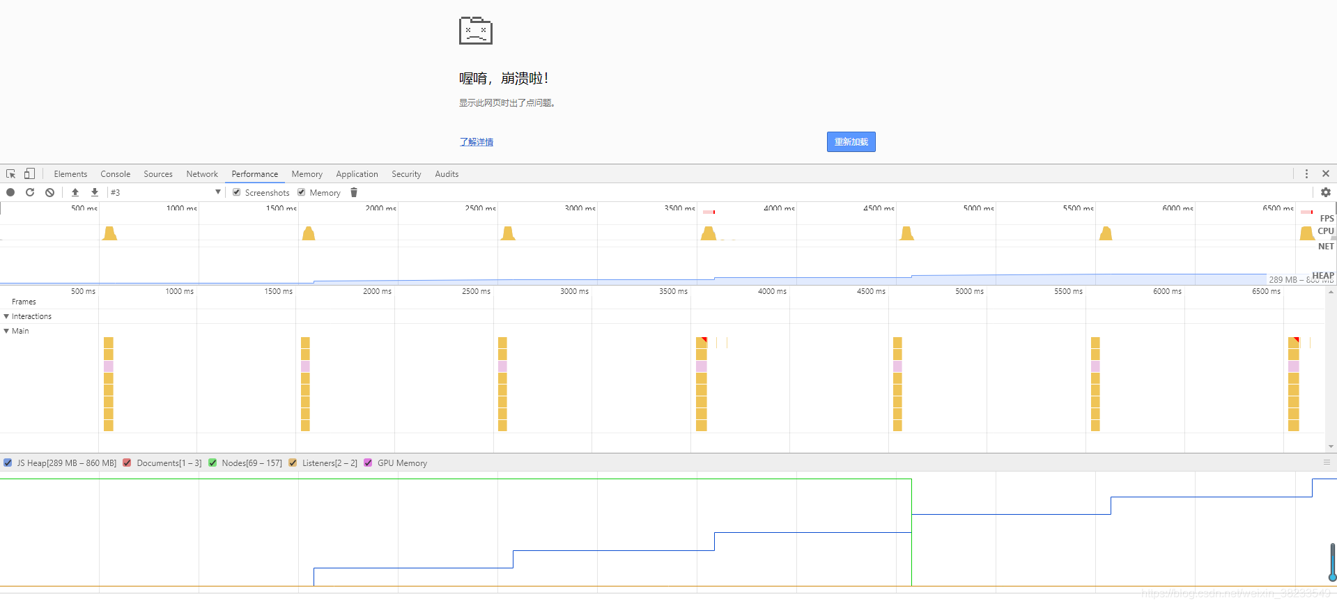 performance检测结果