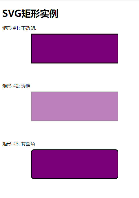 SVG Rect矩形实例