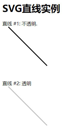 SVG直线实例