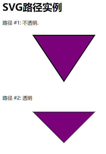 SVG路径实例