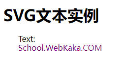  SVG文本实例