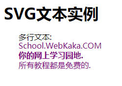SVG文本实例（多行文本）