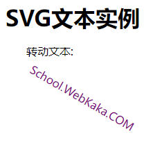SVG文本实例（转动文本）