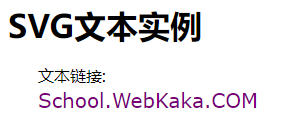 SVG文本实例（文本链接）