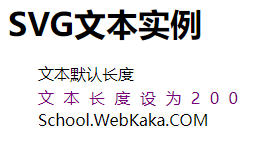 SVG文本实例（文本长度）