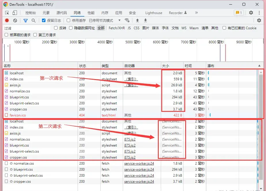 【前端工程化-性能优化】性能优化系列之用户体验的优化方案(网络层面)