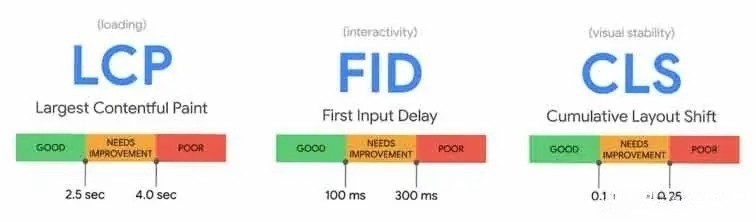 webvitals04.jpg
